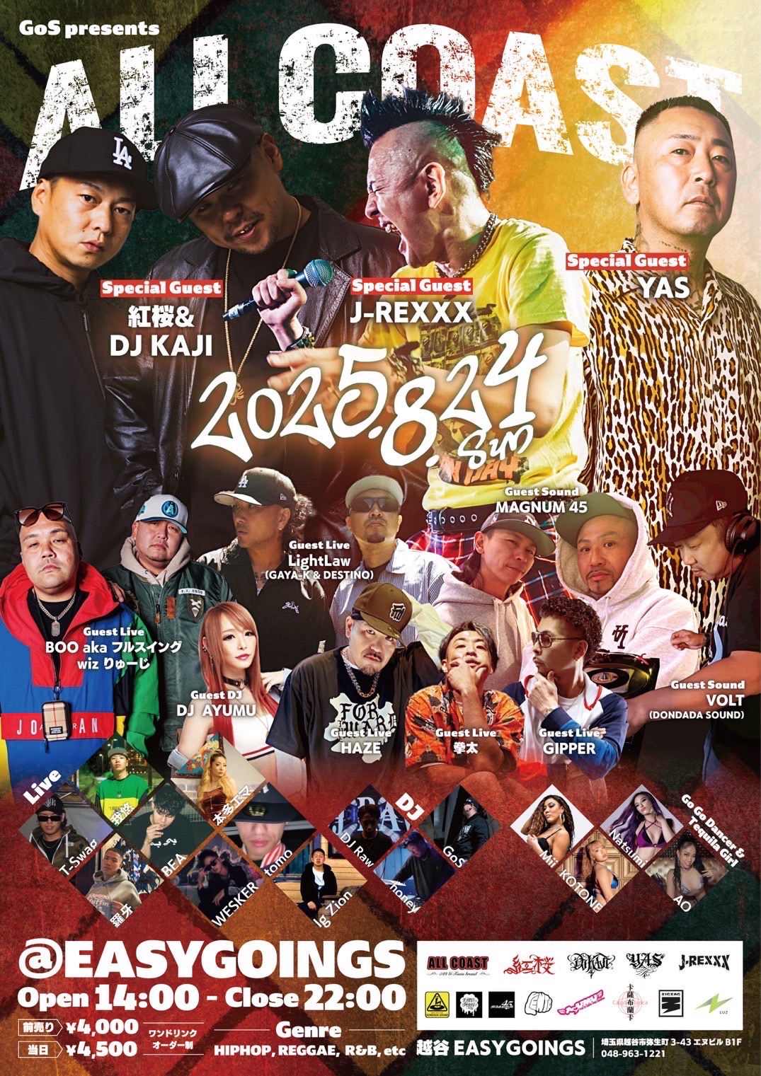 ALL COAST